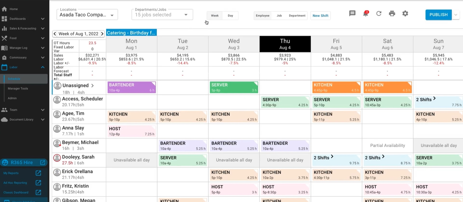 Core features of R365's Scheduling Tool