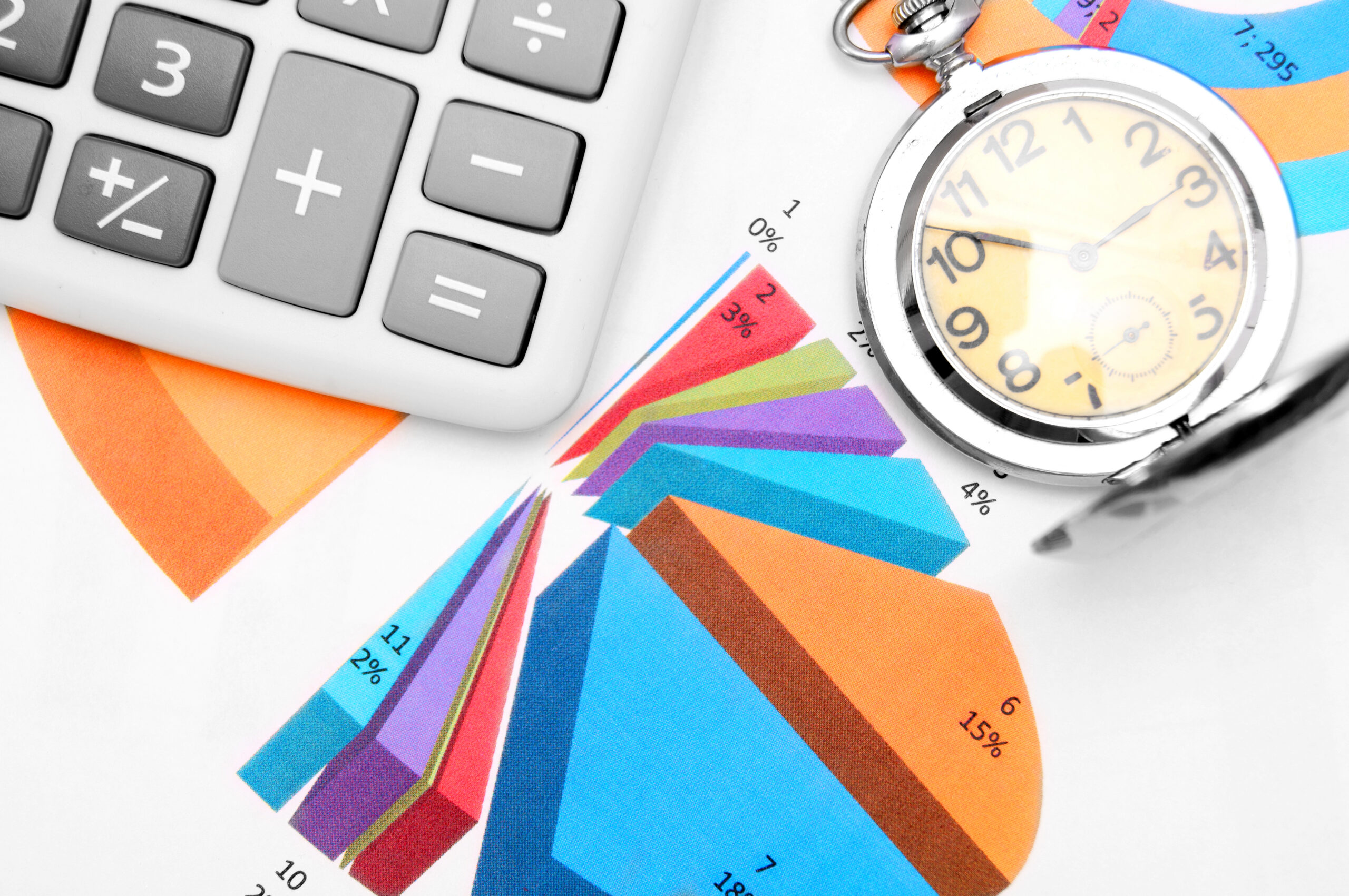 The Impact of Timely and Accurate Sales Tax Filing