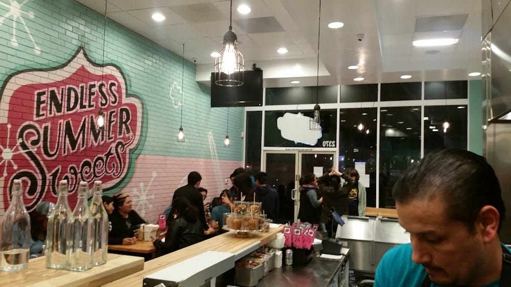 How Endless Summer Sweets Gained Financial Clarity, Operational Structure, and Growth Confidence with RRFMG How Endless Summer Sweets Gained Financial Clarity, Operational Structure, and Growth Confidence with RRFMG