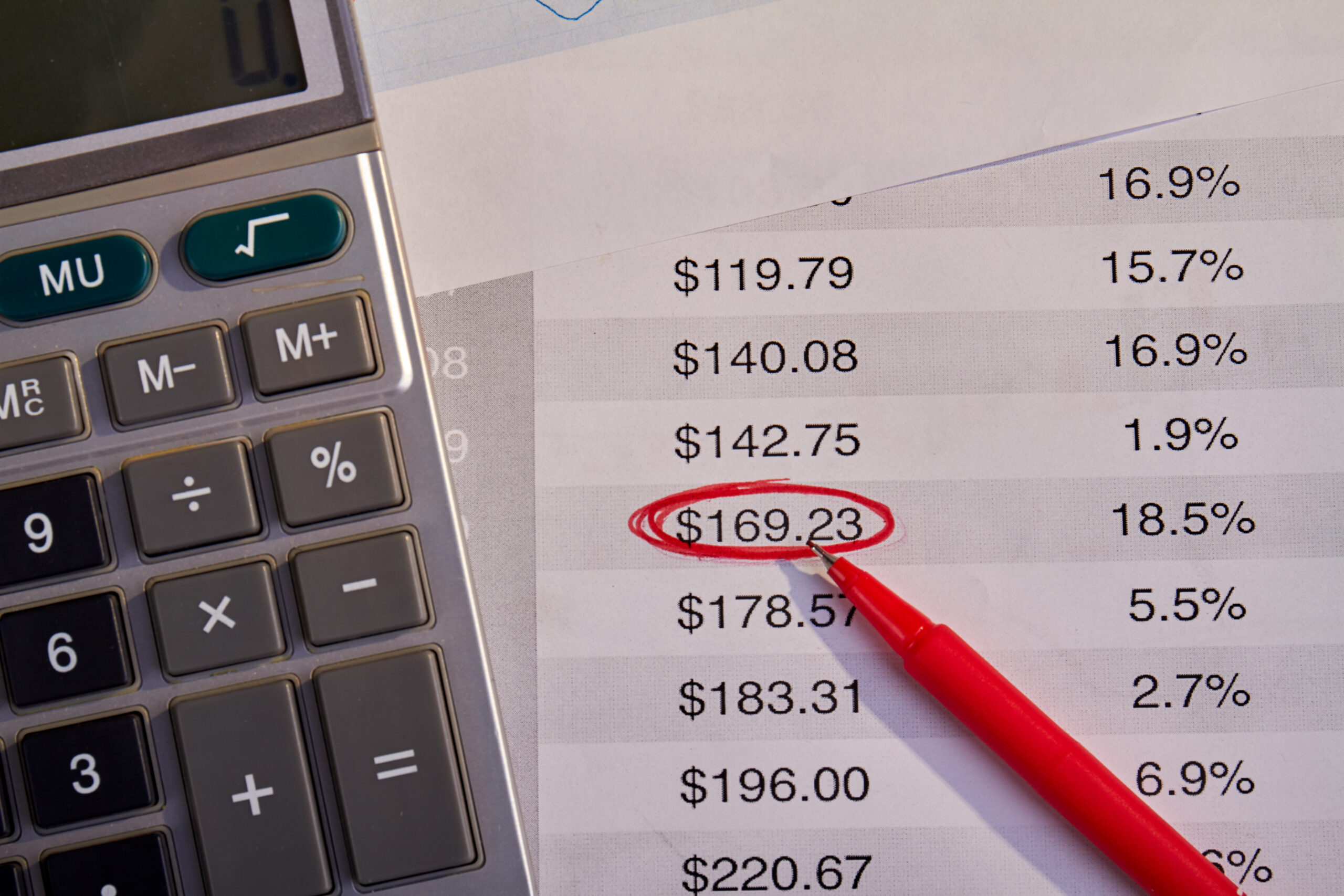 Why Is Correct Inventory Valuation Important? Why Is Correct Inventory Valuation Important?